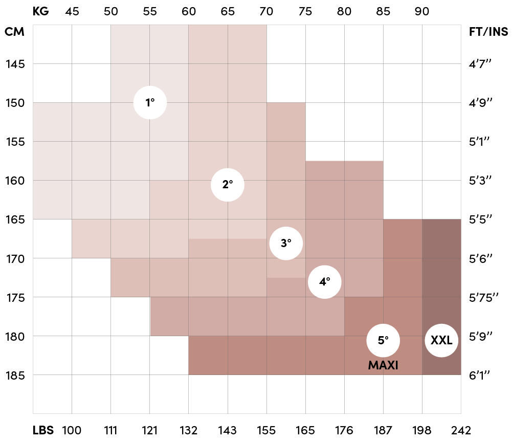 Katia Ultra Soft Sheer Tights by Trasparenze Tights